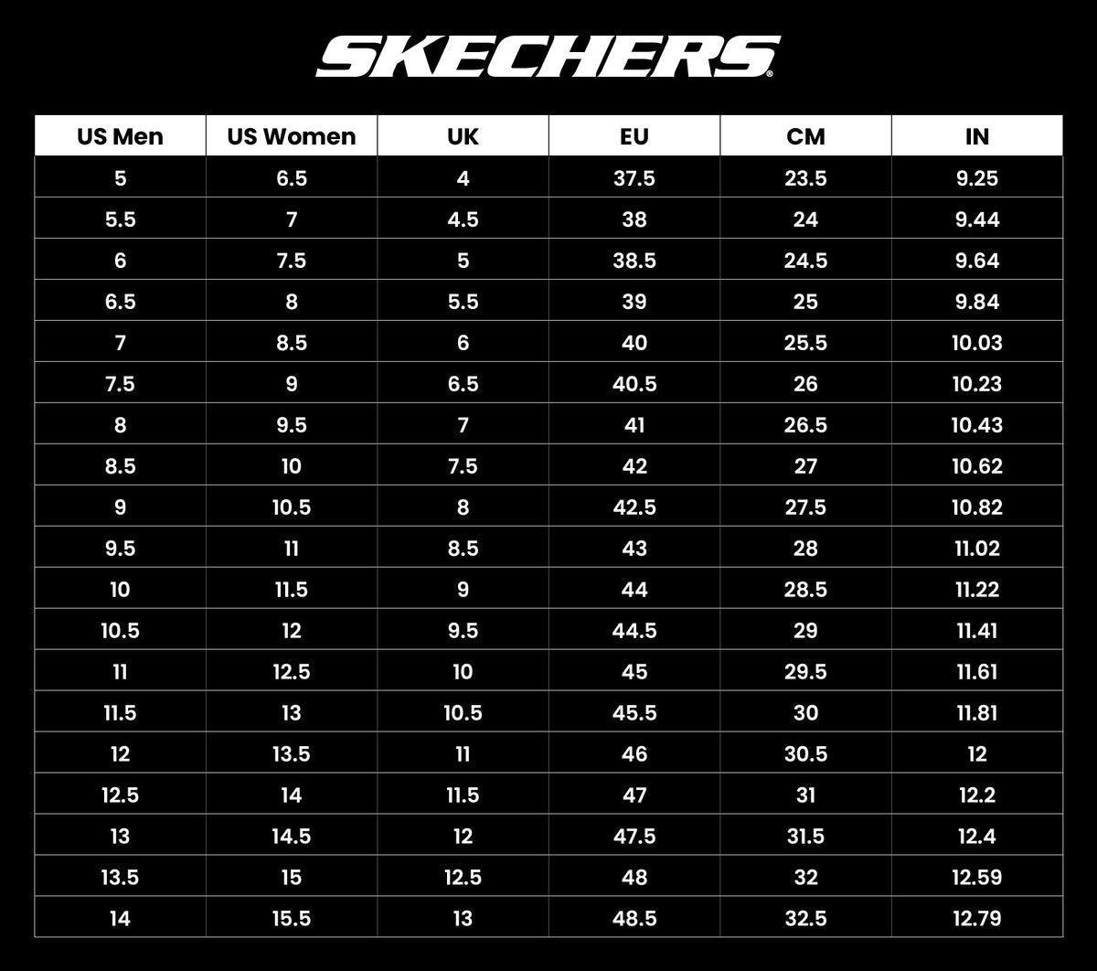 Skechers- Men Arch Fit Go Foam - Whirlwind